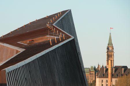 Canadian War Museum