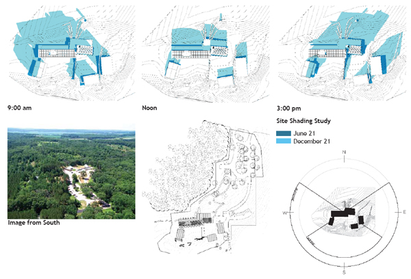 Site for Aldo Leopold Legacy Center