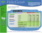 City of Fair Oaks, CA - Water Use Calculator