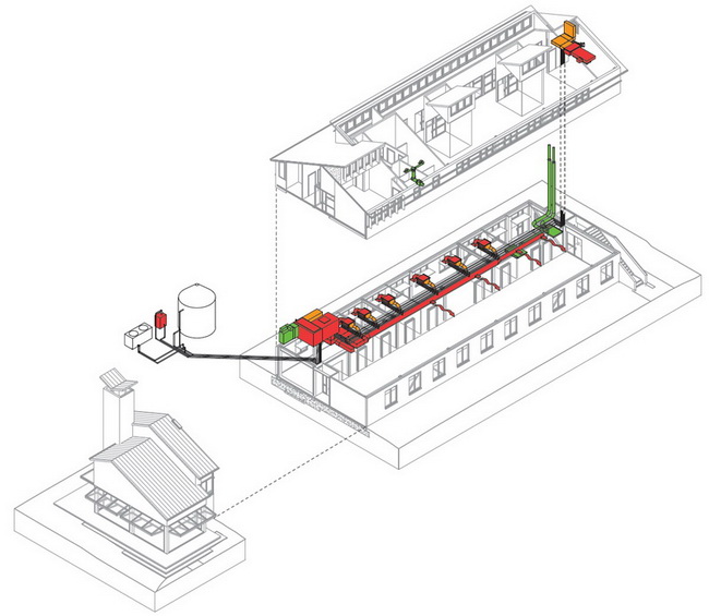 Mechanical Heating - duct layout