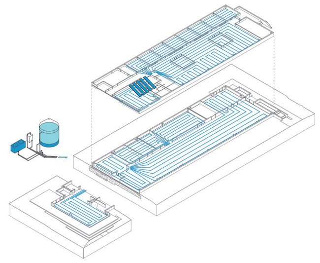 Radiant cooling in the floor