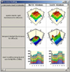 Decision Matrix for Building Design Advisor