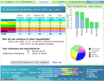 California Carbon Calculator Output