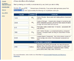 Electric Power Pollution Calculator