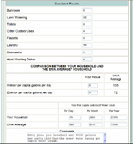 Water Conservation Calculator