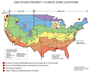 climate key]