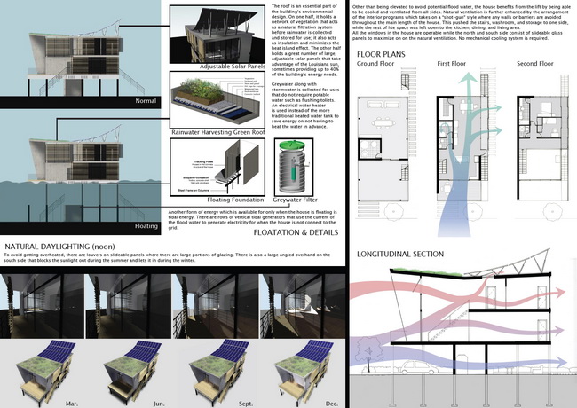 Ecohouse