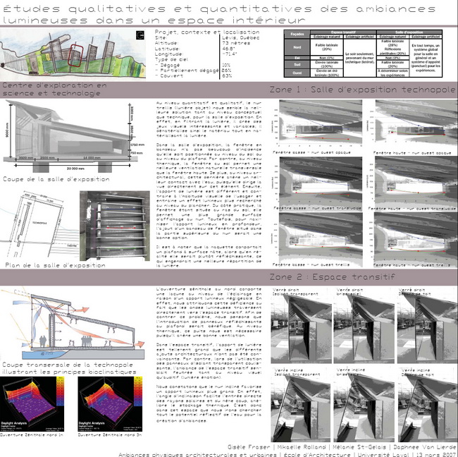 Daylighting