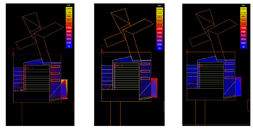 Ecotect study