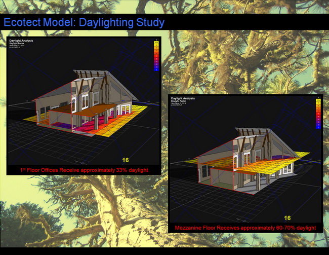 Daylighting studies with Ecotect