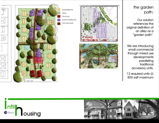 Affordable Housing Small Lots Small Enclosures