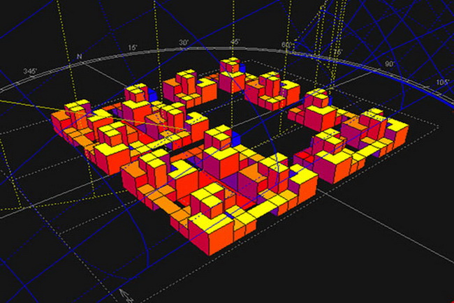 Radiation studies for a residential block