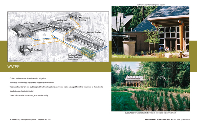 IslandWood Precedent Study