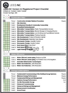 LEED analysis