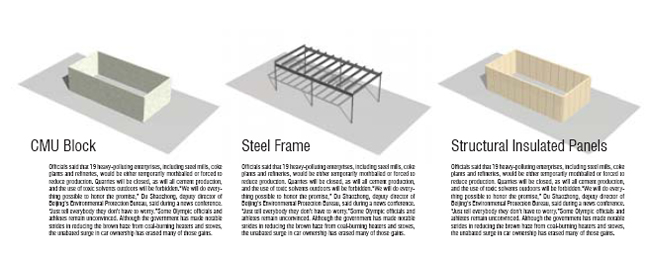 Embodied Energy