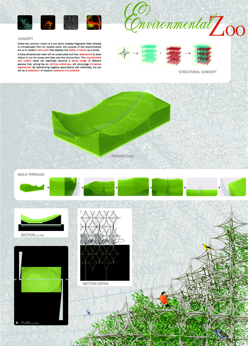 hirmer environmental zoo competition